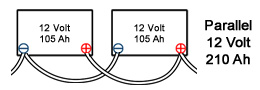 Parallel schakeling